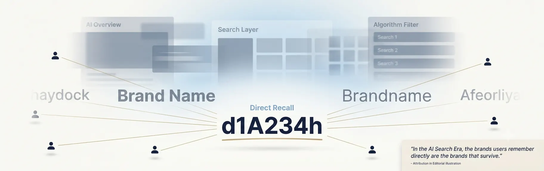 short-domain-ai-search-era-brand-survival